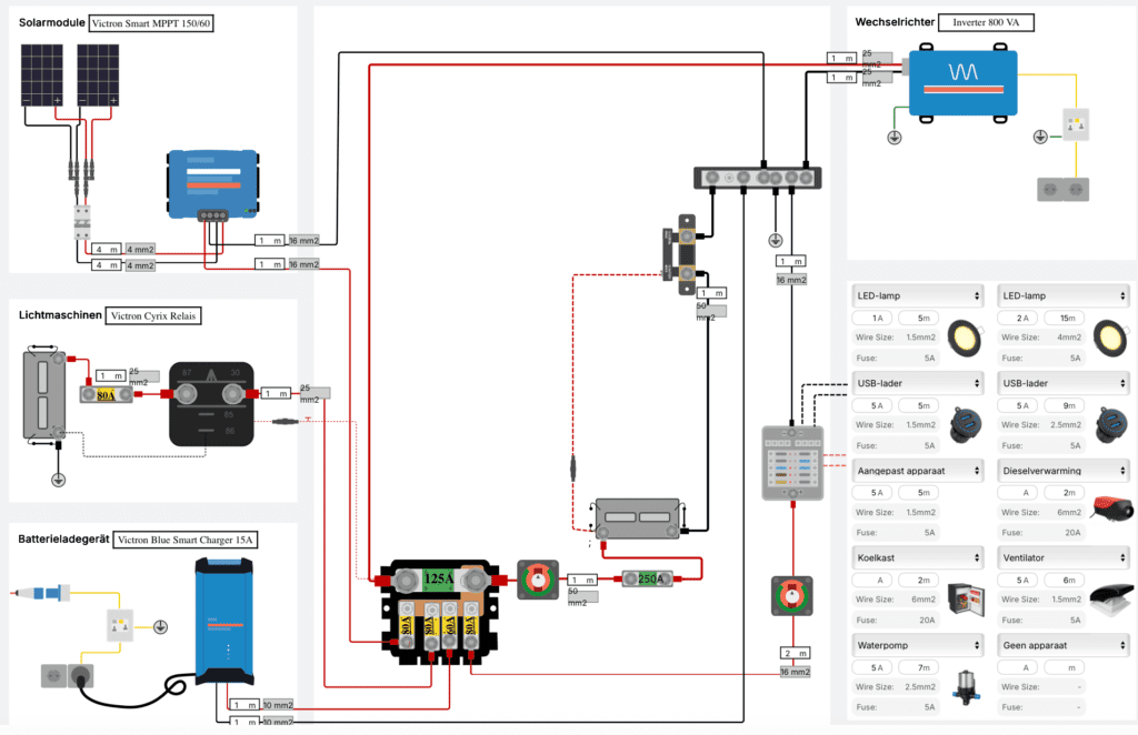 Afbeelding van een elektra schema met een losse omvormer, victron Cyrix relais en losse acculader. gemaakt met de software van gridless-solutions.com